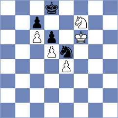 Korobov - Klekowski (chess.com INT, 2023)