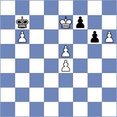 Gutierrez Olivares - Margvelashvili (chess.com INT, 2023)