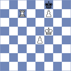 Garic - Gegenfurtner (Chess.com INT, 2020)