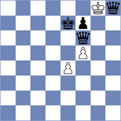 Girsh - Mirzanurov (chess.com INT, 2023)