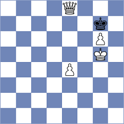 Aradhya - Damjanovic (chess.com INT, 2021)
