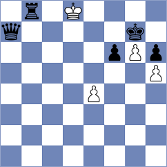 Lacasa Diaz - Taghizadeh (chess.com INT, 2023)
