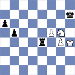 Dubov - Schmakel (chess.com INT, 2023)