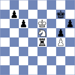 Snehal - Shandrygin (chess.com INT, 2024)