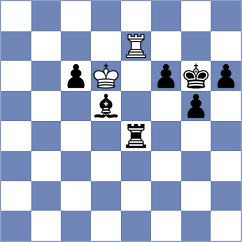 Ishvi - Rabiega (chess.com INT, 2024)