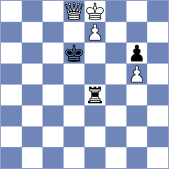 Ljukin - Ferreira Junior (chess.com INT, 2024)