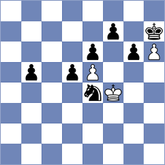 Uzcategui Rodriguez - Korchynskyi (chess.com INT, 2024)