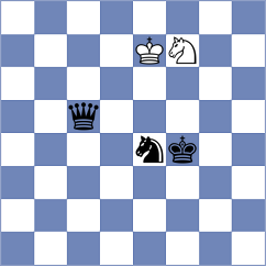 Himanshu - Yushko (chess.com INT, 2023)