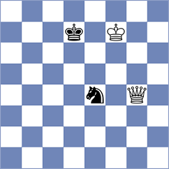 Ibrahimli - Kovalev (Chess.com INT, 2021)