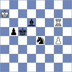 Aqib Javaid Butt - Moradiabadi (chess.com INT, 2023)
