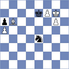 Holt - Peng (chess.com INT, 2022)