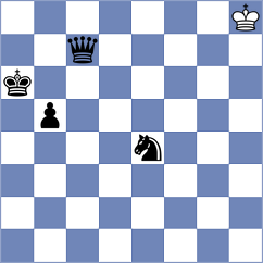 Antoniou - Ostrovskiy (chess.com INT, 2024)