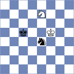 Lysyj - Jakic (chess.com INT, 2024)