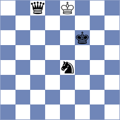 Sukandar - Shashikant (Chess.com INT, 2020)