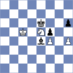 Nakhbayeva - Yezhel (chess.com INT, 2023)