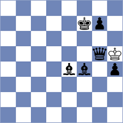 Iniyan - Przybylski (Chess.com INT, 2021)