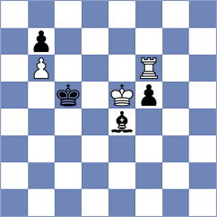 Kobo - Harika (chess.com INT, 2023)