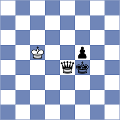Dolzhikova - Khoroshev (Chess.com INT, 2021)