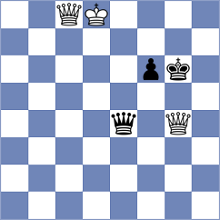 Rustemov - Duda (chess.com INT, 2023)