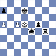 Szyszylo - Berezin (chess.com INT, 2024)