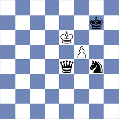 Manion - Sharapov (Chess.com INT, 2017)