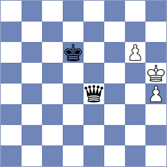 Kirszenberg - Rich (Chess.com INT, 2021)