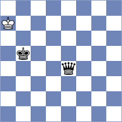 Saim - Jelcic (chess.com INT, 2024)