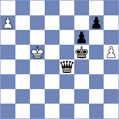 Bogaudinov - Kucuksari (chess.com INT, 2024)