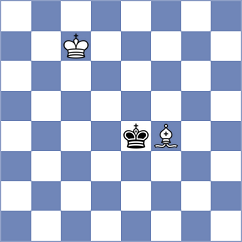 San Thit Lwin - Leyva Proenza (chess.com INT, 2023)