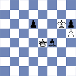 Dauletova - Sahil (chess.com INT, 2021)
