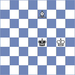 Svane - Kovalenko (chess.com INT, 2023)