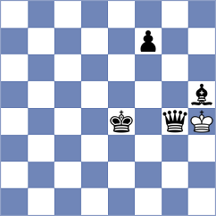 Gruzman - Syaputra (chess.com INT, 2024)