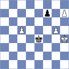 Zhizmer - Nasta (chess.com INT, 2024)