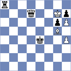 Musovic - Salik (chess.com INT, 2020)