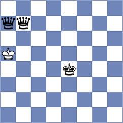 Tharushi - Gedajlovic (chess.com INT, 2021)