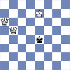 Goswami - Ilic (chess.com INT, 2023)
