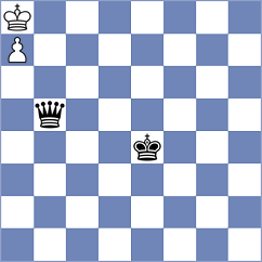 Playa - Muzzi (Chess.com INT, 2021)