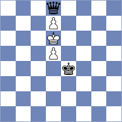 Dodeja - Postny (Chess.com INT, 2021)