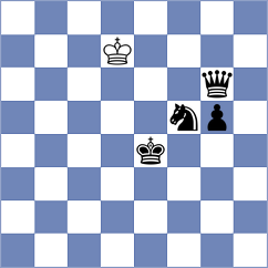 Rustemov - Gombocz (chess.com INT, 2024)