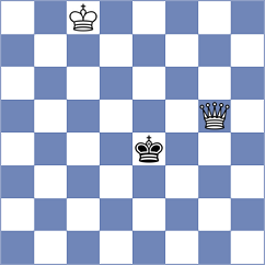 Dogan - Al Tarbosh (chess.com INT, 2023)