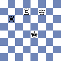 Parkhov - Asadli (Chess.com INT, 2021)