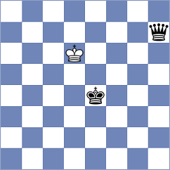 Player - Kakabayev (chess.com INT, 2021)