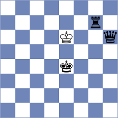 Bacrot - Eynullayev (chess.com INT, 2023)
