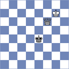Bilan - Ramirez Marin (chess.com INT, 2024)
