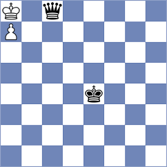 Garcia - Rodriguez Arrieta (Chess.com INT, 2021)