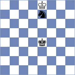 Boramanikar - Sowul (chess.com INT, 2023)