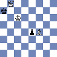 Shyam - Rottenwohrer Suarez (chess.com INT, 2021)