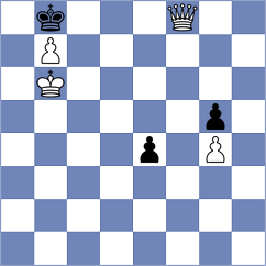 Kopylov - Gavilan Diaz (chess.com INT, 2023)