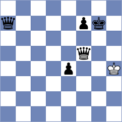 Kunal - Bazilius (chess.com INT, 2024)