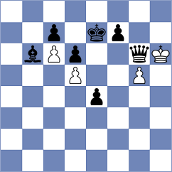 Tsaruk - Castellano (chess.com INT, 2024)